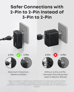 Anker Nano Travel Adapter (5-in-1, 20W, 1-Pack) - Image 3