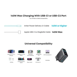 Anker 140W 4-Port GaN Charger - Image 8