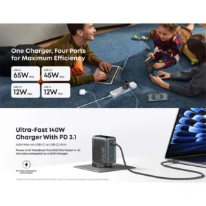 Anker 140W 4-Port GaN Charger - Image 5