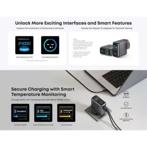 Anker 140W 4-Port GaN Charger - Image 7