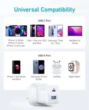 Anker 323 Charger 33w A2331K2 - Image 5