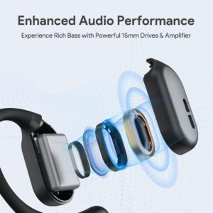 AUKEY EP S1 Open Ear True Wireless Sports Earbuds - Image 7